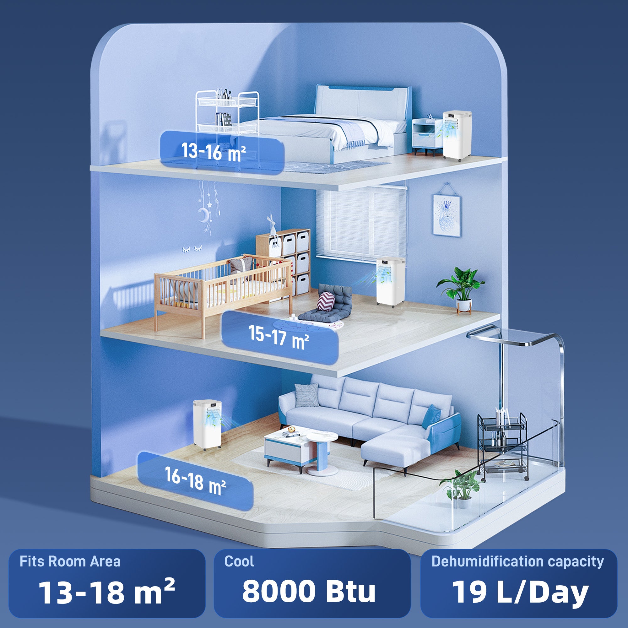 HOMCOM 8000 BTU Air Conditioning Unit, 3-in-1 Portable Air Conditioner, Dehumidifier, Cooling Fan with Remote Control, Digital Display, 2 Speeds, 24H Timer, Window Venting Kit, 18m√Ç¬≤
