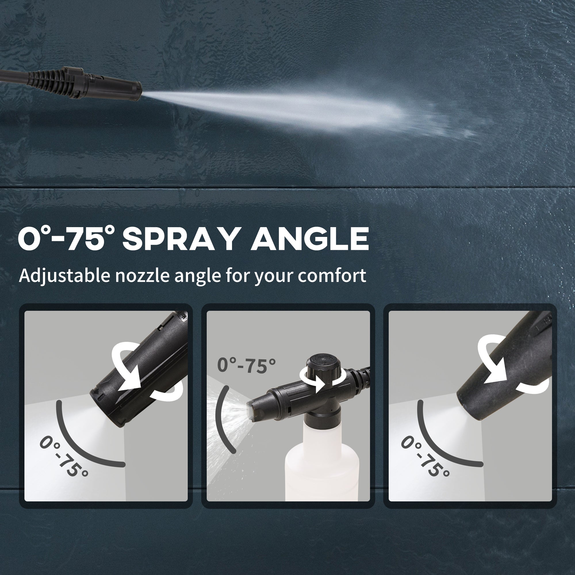 DURHAND 1800W High Pressure Washer, 150 Bar Pressure, 510 L/h Flow, High-Performance Portable Power Washer Jet Wash Cleaner with 6M Hose and Hose Reel for Garden, Car, Furniture, Yellow