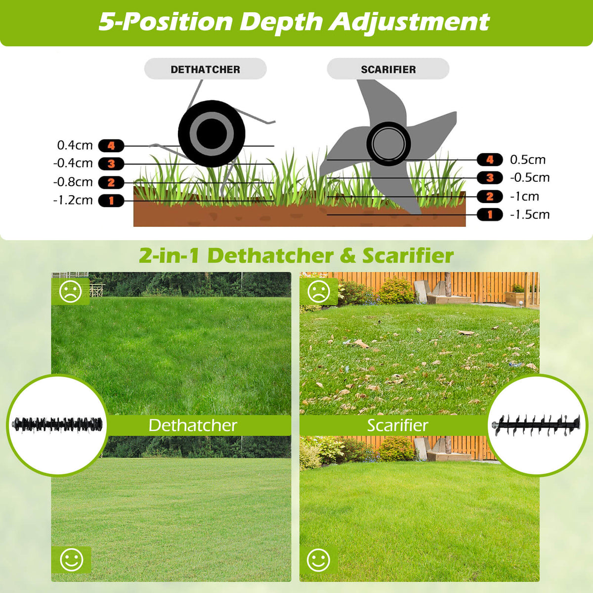 Adjustable Electric Dethatcher and Scarifier Folding Walk-Behind Weeder-Green