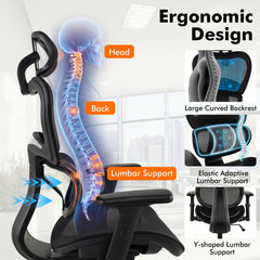 Ergonomic Mesh Office Chair with Lumbar Support & Adjustable Headrest Armrests-Black