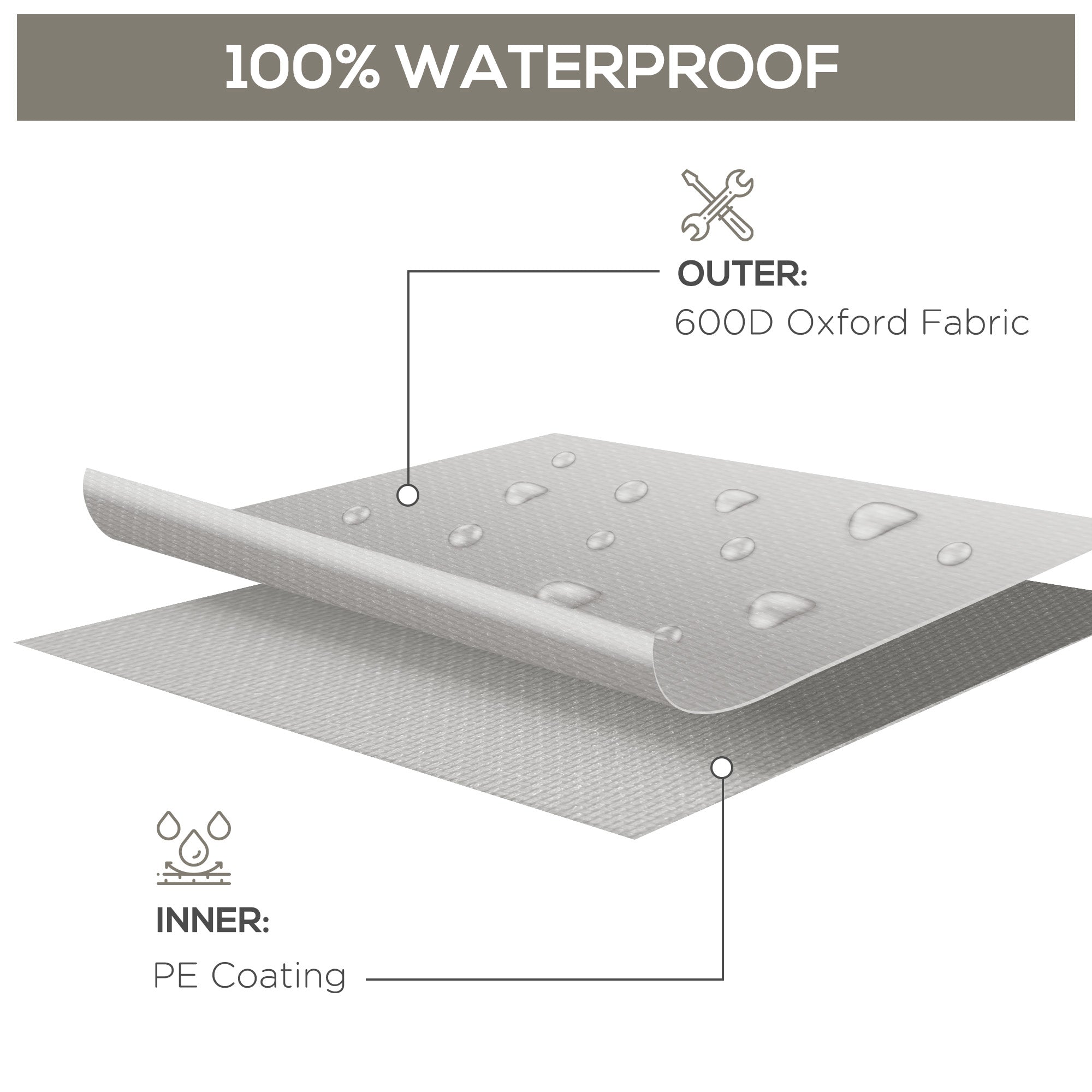 Outsunny Outdoor Garden Furniture Cover Waterproof, Anti-UV 600D Heavy Duty Oxford Fabric Patio Furniture Cover for Rectangular Sofa Table Set, Grey, 210 x 140 x 80 cm