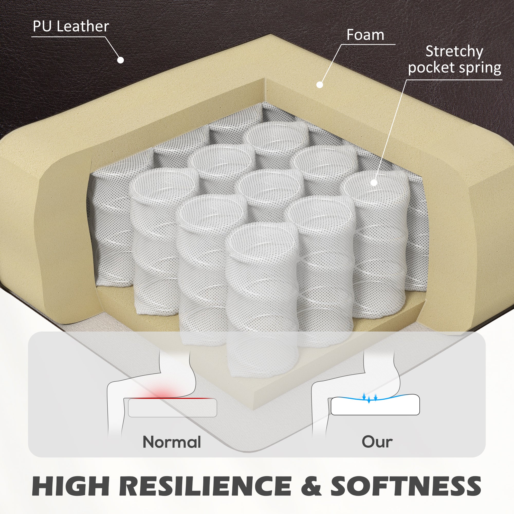 HOMCOM Faux Leather Simple Armchair - Brown