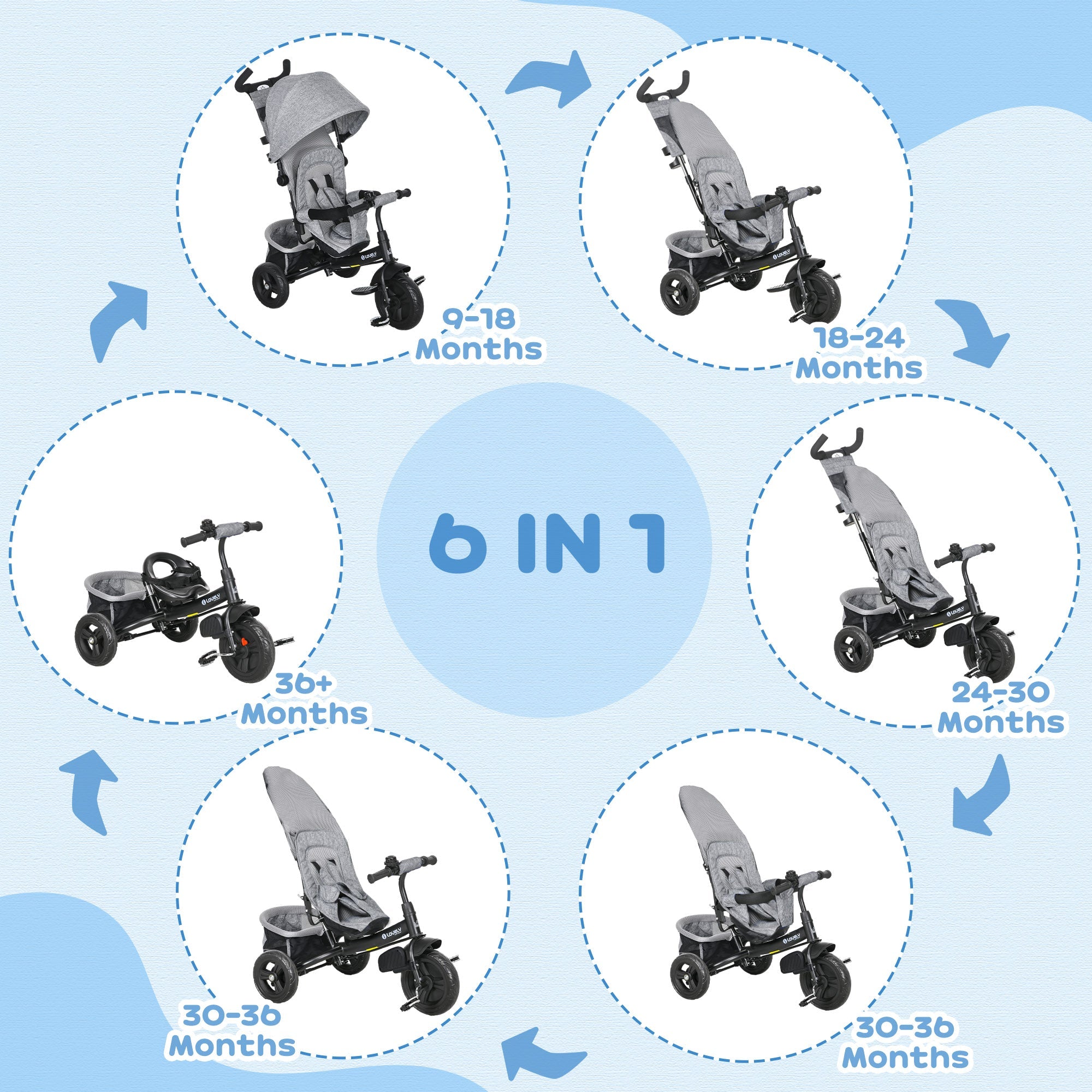 HOMCOM 6 in 1 Kids Trike with Parent Handle, Canopy, 5-point Safety Belt, Storage, Footrest, Brake, for 1-5 Years, Grey