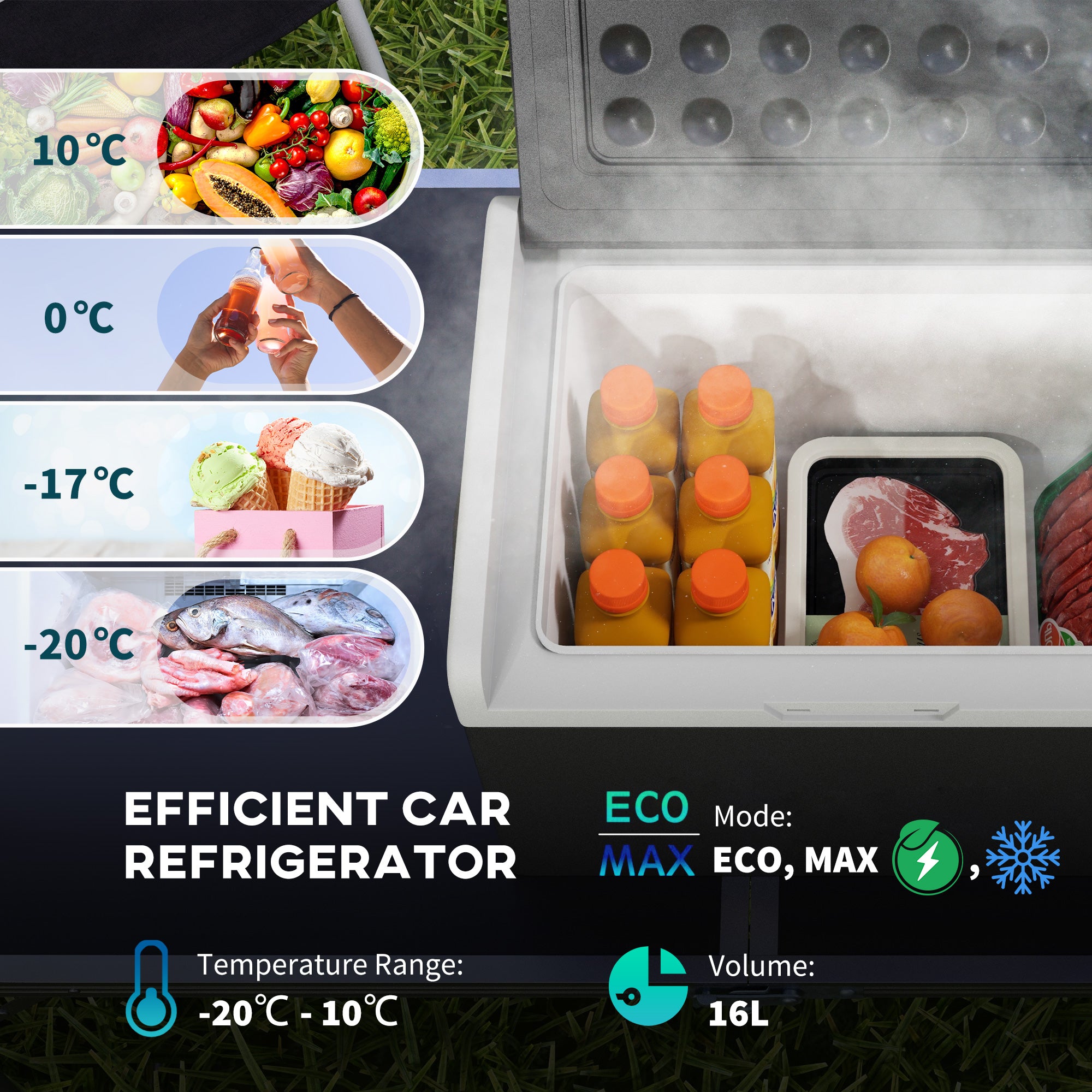 Outsunny 16L Portable Car Fridge, -20√¢‚Äû∆í to 10√¢‚Äû∆í Adjustable Temperature - Black/Grey