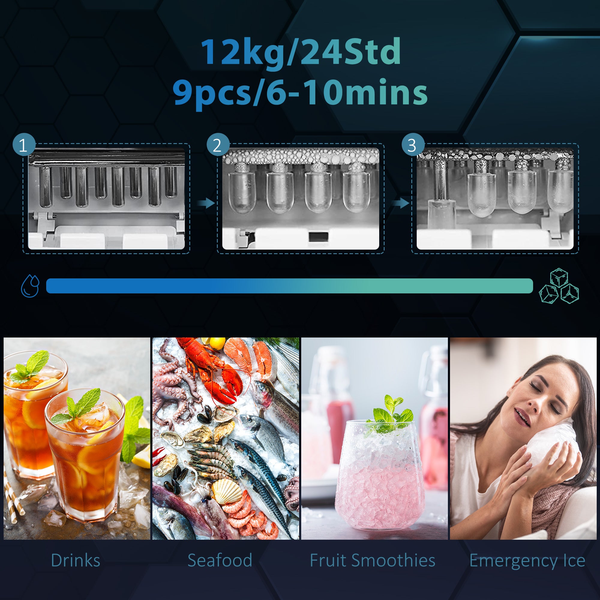 HOMCOM 3L Ice Maker Machine and Water Dispenser, 12kg in 24H, 2 Sizes 9 Ice Cubes Ready in 6-10 Mins Ice Machine, Black