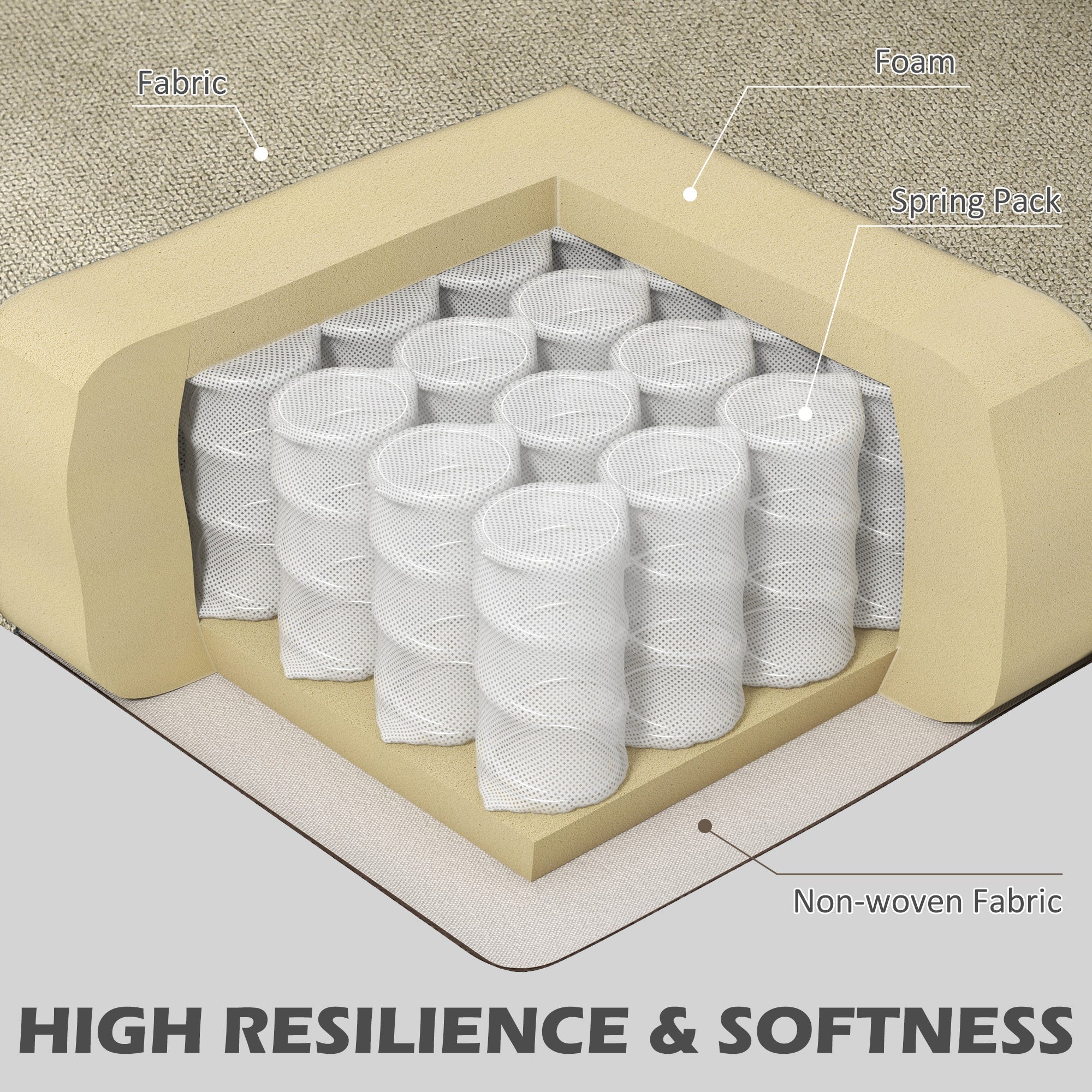 HOMCOM Upholstered Accent Chair with Rolled Arms and Wood Legs, Armchair for Living Room Bedroom, Beige