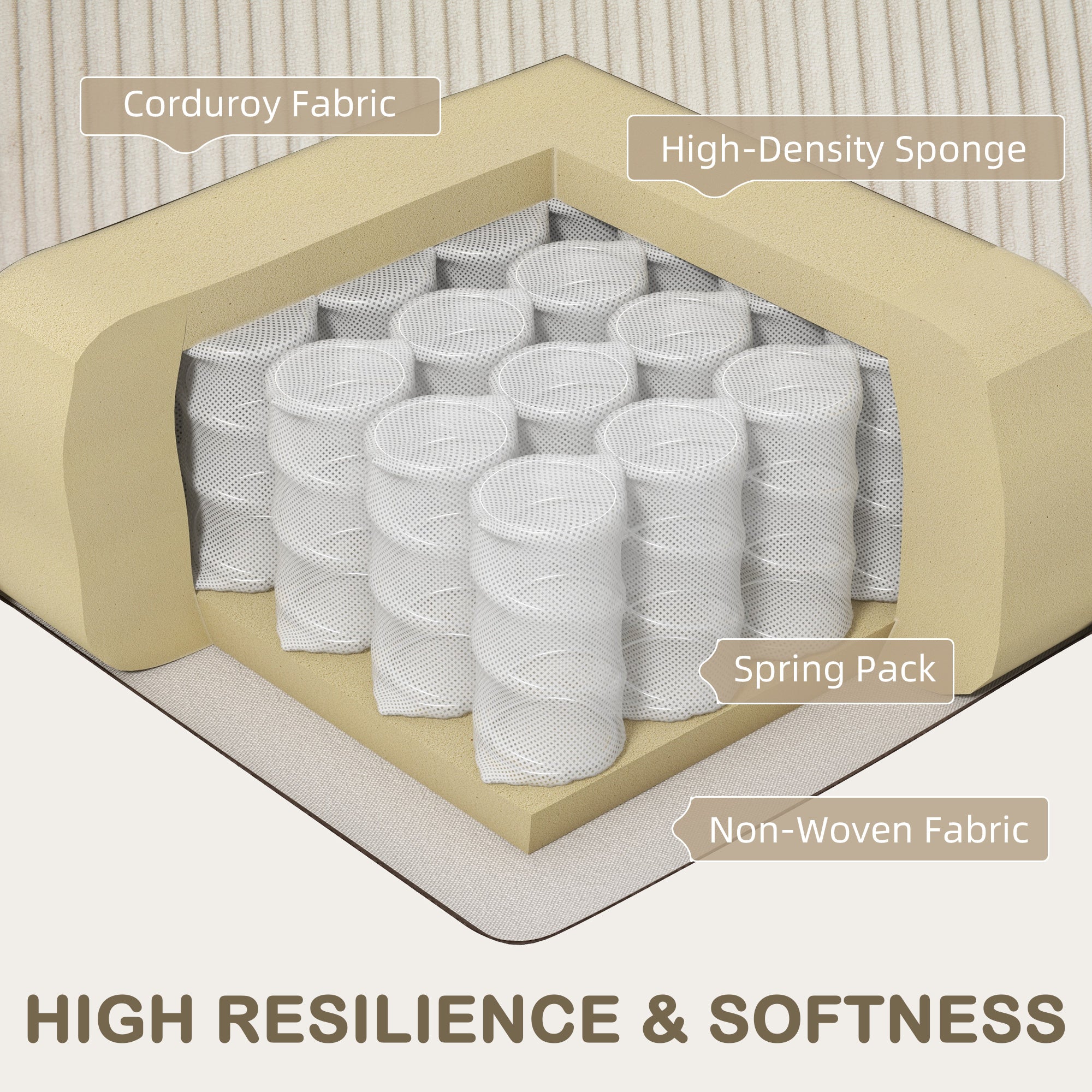 HOMCOM Three-Seater Corduroy Sofa - Cream White