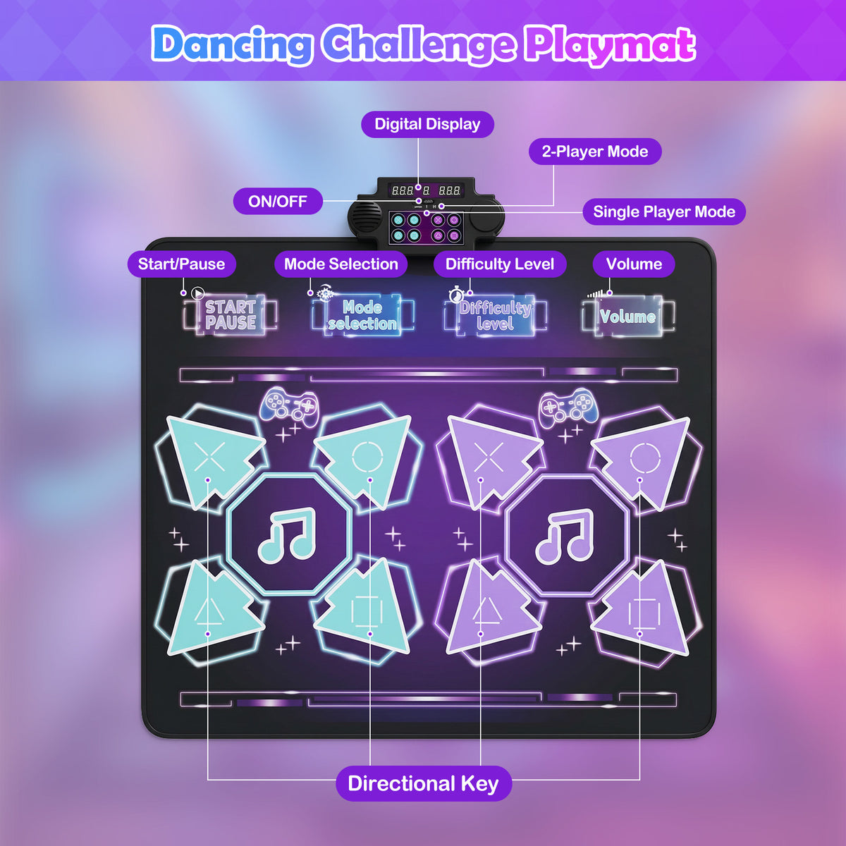 Kids Dance Mat Electronic Playmat with 4 Modes and 3 LED Speeds