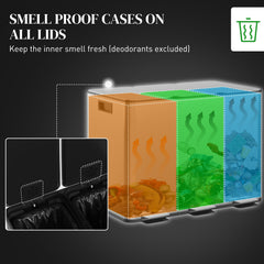 HOMCOM 3 x 20L Pedal Bin, Steel Triple Kitchen Bin with Soft Close Lid, Removable Inner Buckets, Fingerprint-Proof, Silver Tone