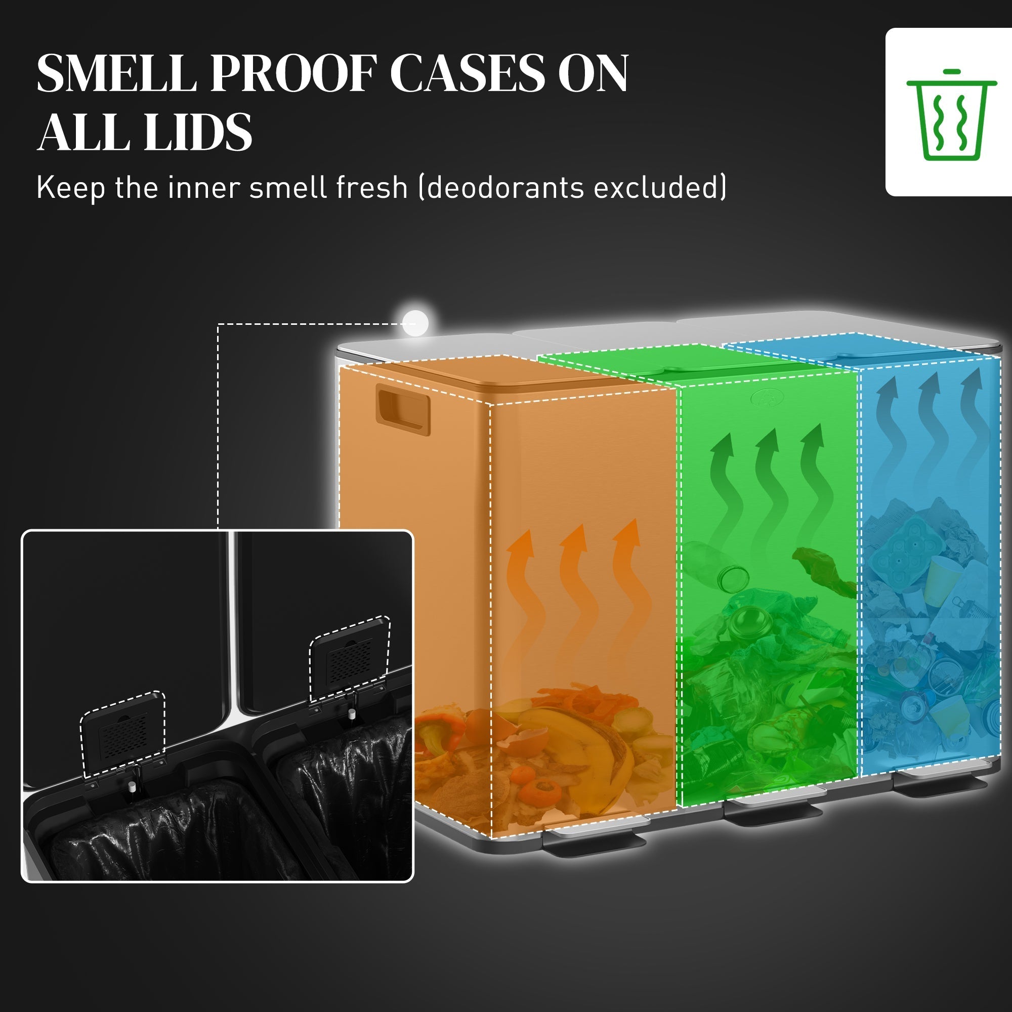 HOMCOM 3 x 20L Pedal Bin, Steel Triple Kitchen Bin with Soft Close Lid, Removable Inner Buckets, Fingerprint-Proof, Silver Tone