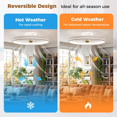 Low Profile Flush Mount Fan with Light for Bedroom-White