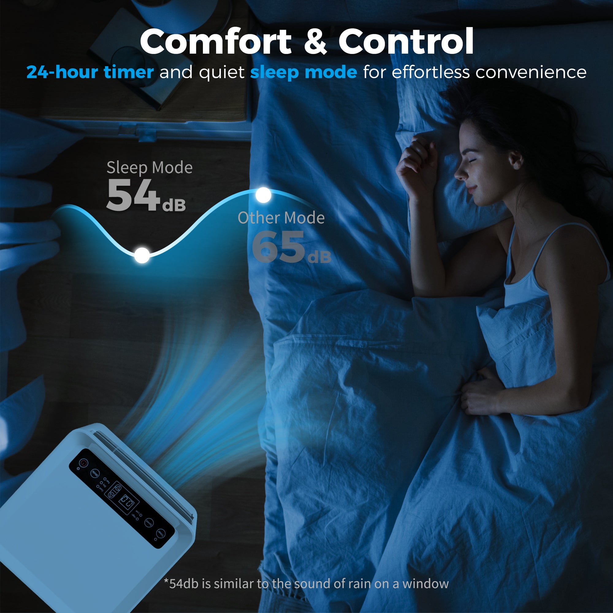 HOMCOM Portable Air Conditioner 5000 BTU, 4-in-1 Cooling, Dehumidifier, Fan, Sleep Mode, Air Conditioning Unit with Digital Display & Remote Control, 24H Timer, Window Venting Kit, for Room up to 18√£≈Ω¬°