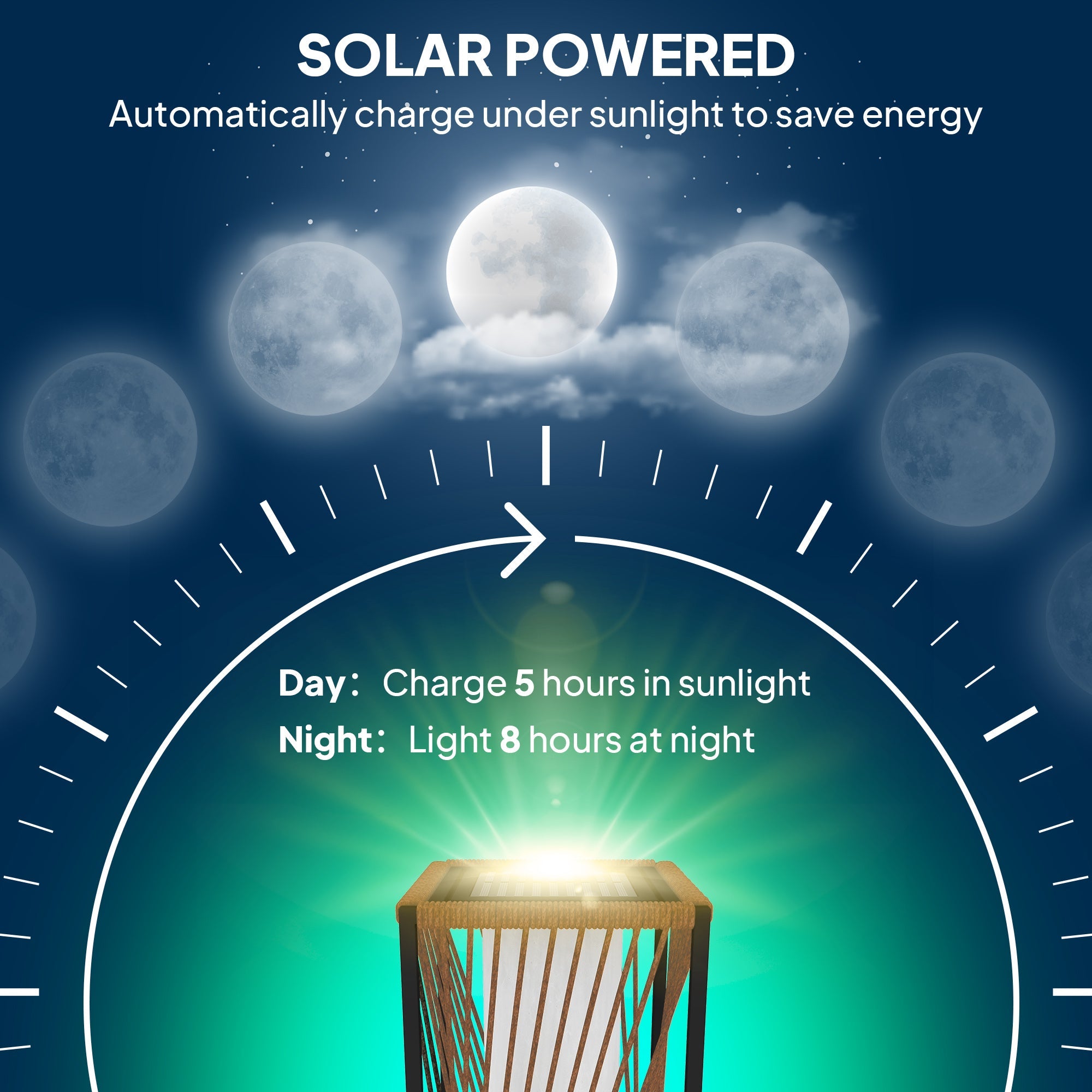 Outsunny Rattan Solar Garden Lights, Auto On/Off LED Floor Lamp, Sand Brown