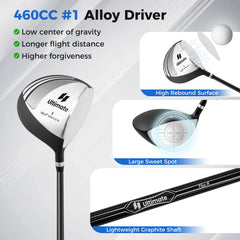 Men's Right Handed Complete Golf Clubs Set-Grey