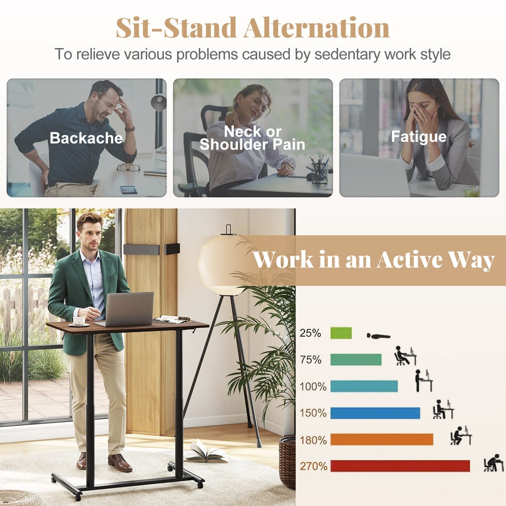 Diagram showing benefits of using the standing desk