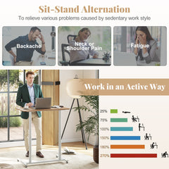 Diagram showing benefits of using the standing desk and work positions