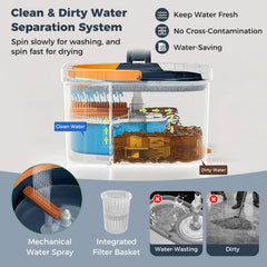 Mop and Bucket Set with Wringer Flat Floor Mop and Bucket System with 2/8 Washable Microfiber Pads-Navy