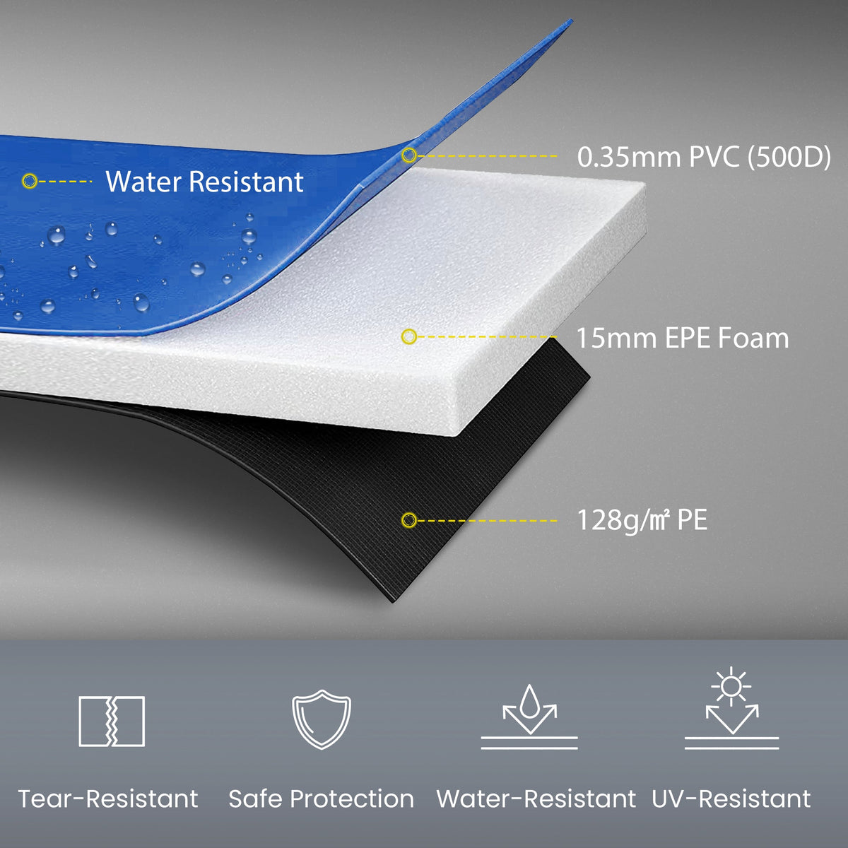 HOMCOM 8FT Trampoline Spring Cover, Plastic Trampoline Pad Replacement Safety Guard, Yellow and Blue