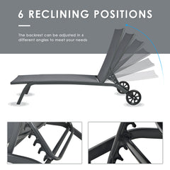 Adjustable Chaise Lounge with Smooth Wheels and Quick-drying Fabric-Grey