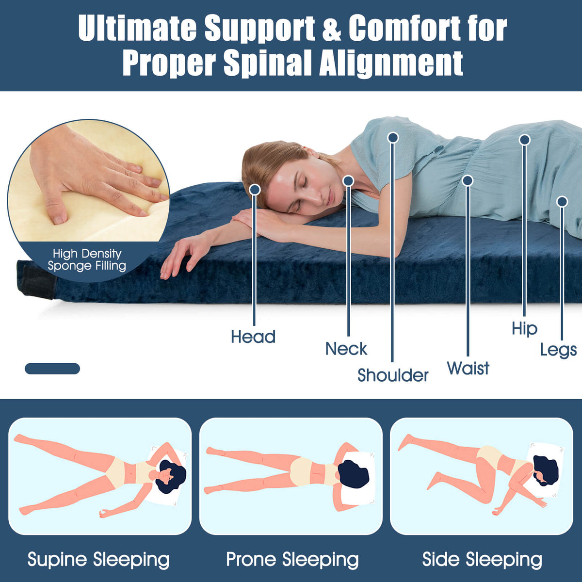6.5 cm Thick Portable Roll Up Memory Foam Sleeping Pad Camping Mat with Carry Bag-Navy