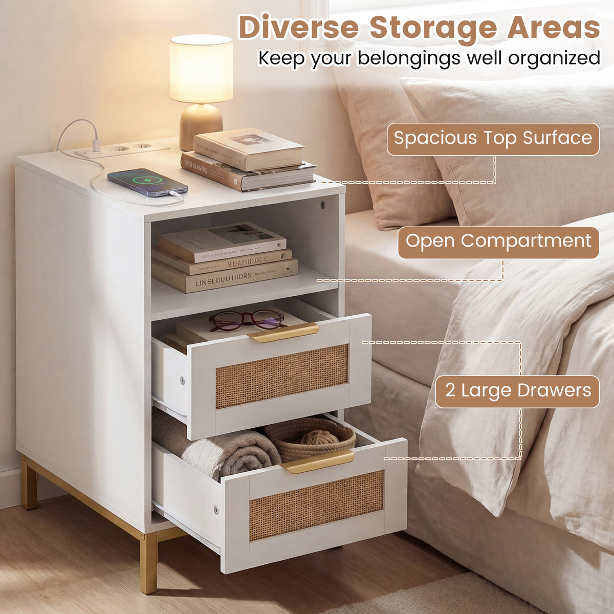 Narrow End Table with Charging Station and 2 Drawers for Bedroom-White