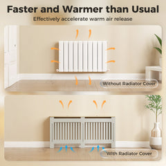 HOMCOM Slatted Radiator Cover, Painted Cabinet with Line Grill Design, 172L × 19W × 81H cm, Grey