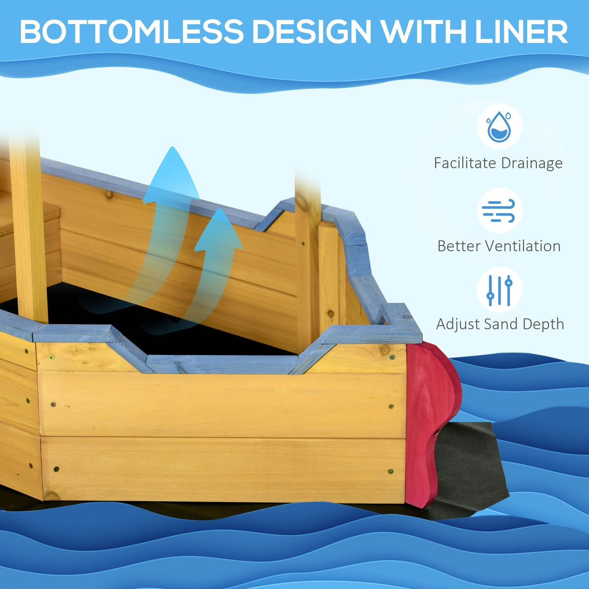 Outsunny Kids Wooden Sandpit, Children Sandbox Pirate Ship, Sandboat Play Station for Outdoor w/ Canopy Shade Storage Bench Bottom Liner