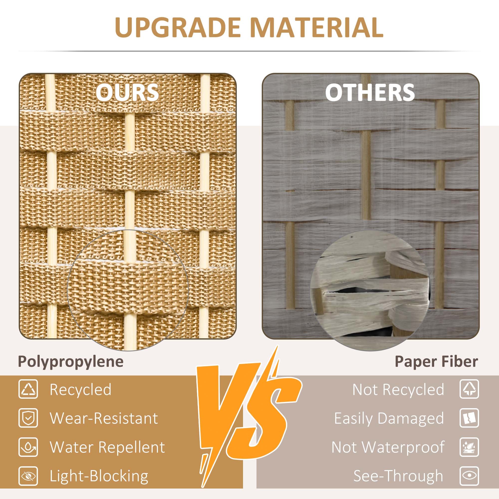 HOMCOM 6 Panel Folding Room Divider, Freestanding Privacy Screen for Living Room, Bedroom and Office, 240 x 170cm, Natural