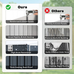 Outsunny 4 x 6ft Lean to Garden Metal Shed, Outdoor Storage Shed with Window, 2 Vents and Lockable Door for Patio, Dark Grey