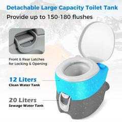 A grey and blue portable toilet with the waste tank detached, showing capacity details