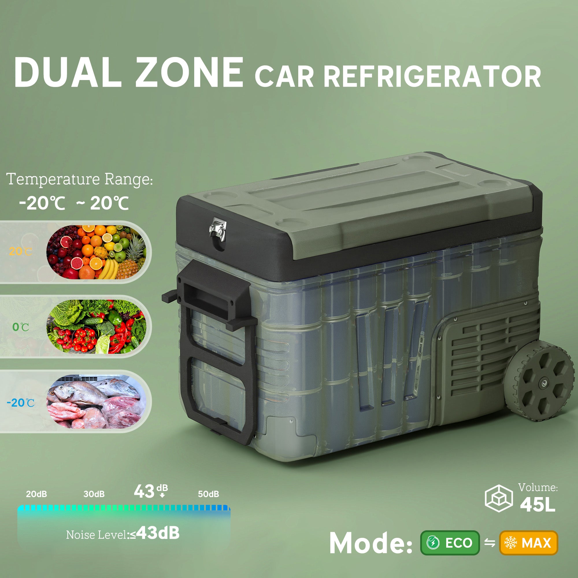 Outsunny 33L Camping Fridge Freezer Dual Zone, Portable Car Fridge 12V/24V DC & 100-240V AC, Electric Cool Box -20√¢‚Äû∆í-20√¢‚Äû∆í with Wheels and LED Light, for Travel, RV, Road Trip, Picnic [Energy Class E]