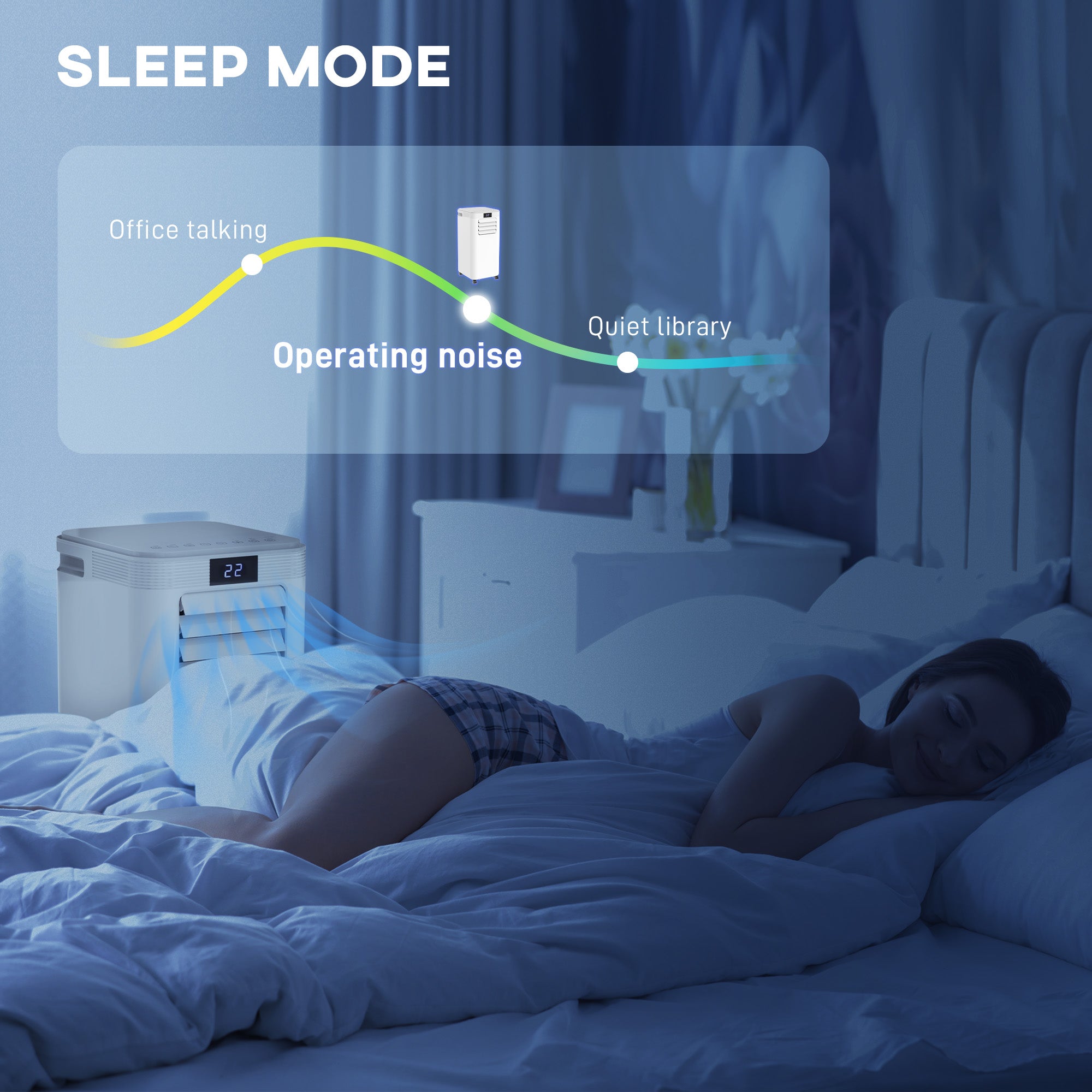 HOMCOM 8000 BTU Air Conditioning Unit, 3-in-1 Portable Air Conditioner, Dehumidifier, Cooling Fan with Remote Control, Digital Display, 2 Speeds, 24H Timer, Window Venting Kit, 18m√Ç¬≤