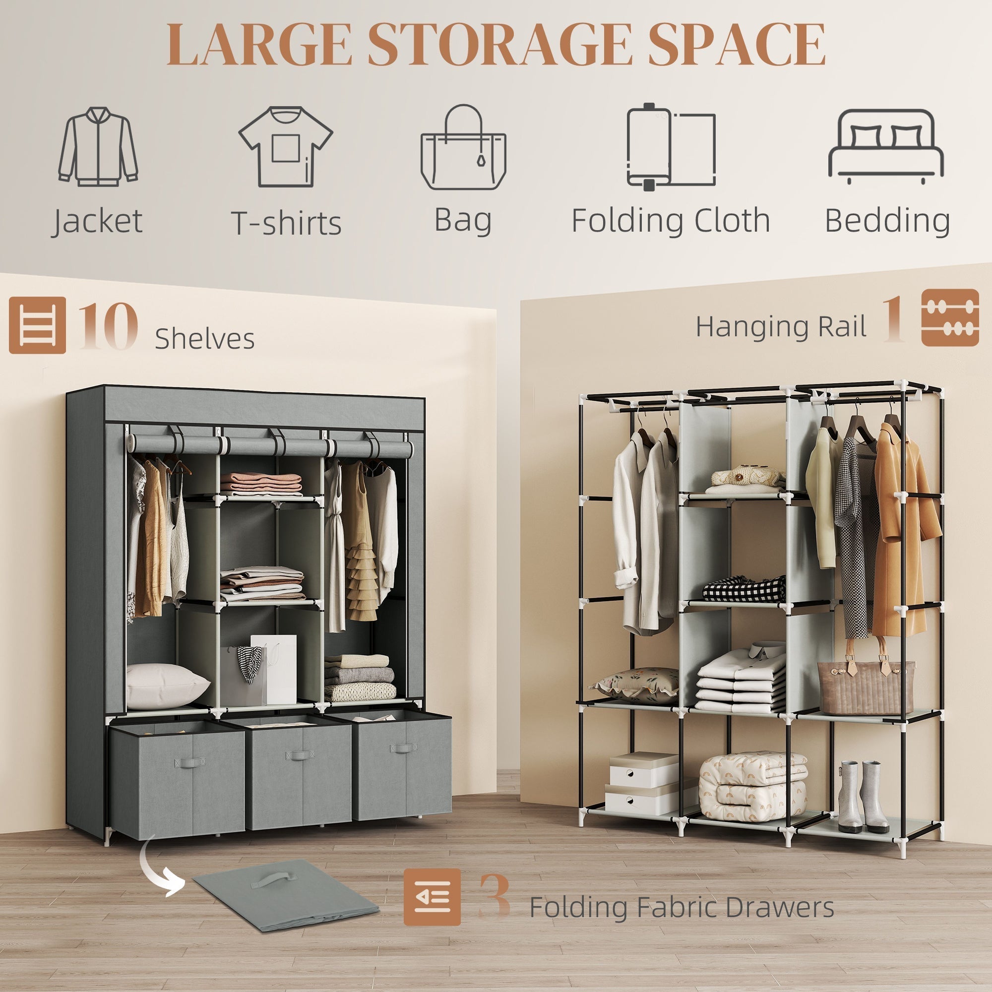 HOMCOM Fabric Wardrobe for Bedroom, Portable Wardrobe with 5 Shelves, 2 Hanging Rails and 3 Fabric Drawers, Foldable Closet, 125 x 43 x 162.5cm, Light Grey