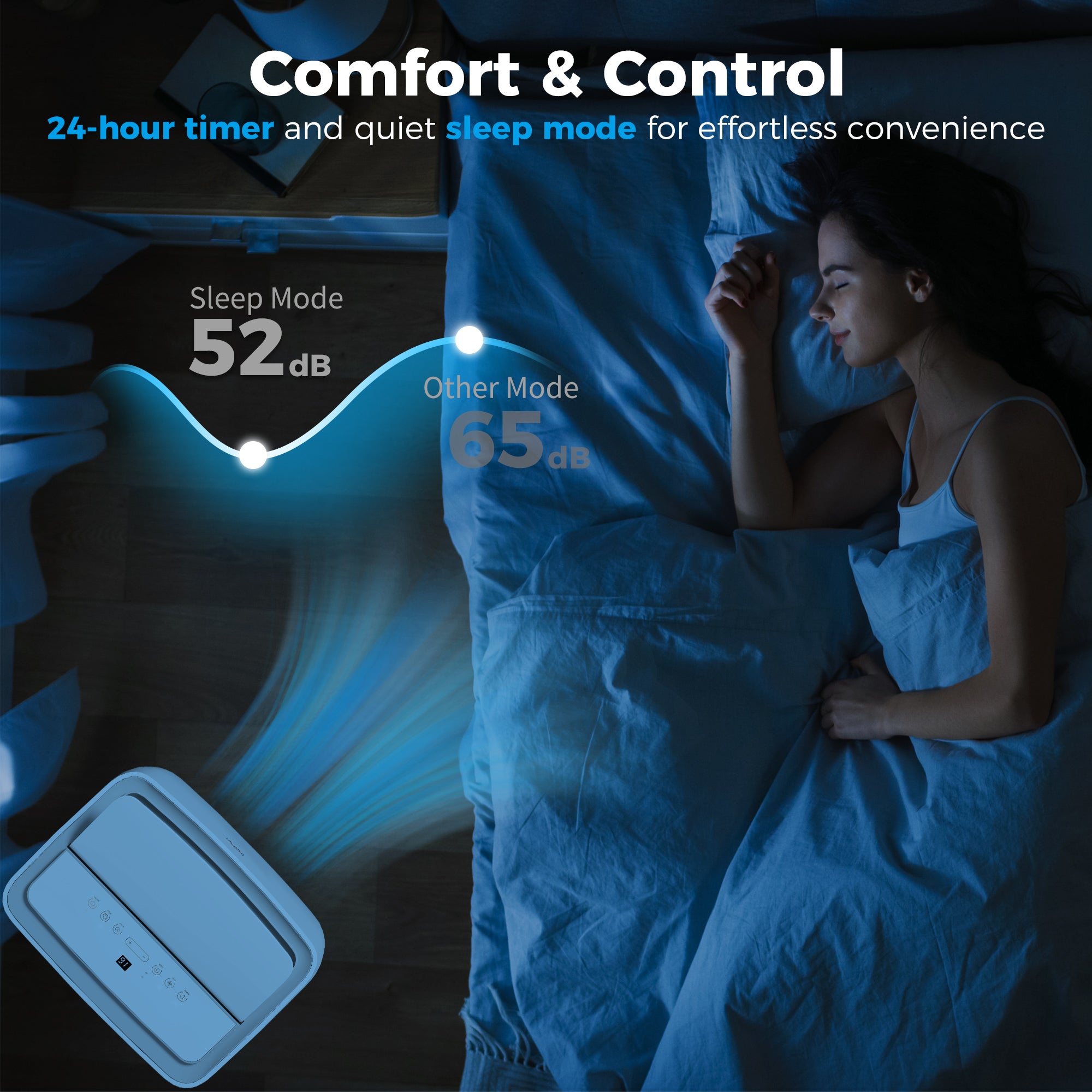 HOMCOM Portable Air Conditioner 12000 BTU, 4-in-1 Air Conditioning Unit, Dehumidifier, Cooling, Fan, Sleep Mode with 3 Speeds, Remote Control, LED Display, 24H Timer, Window Kit, Children Lock, 35m√Ç¬≤