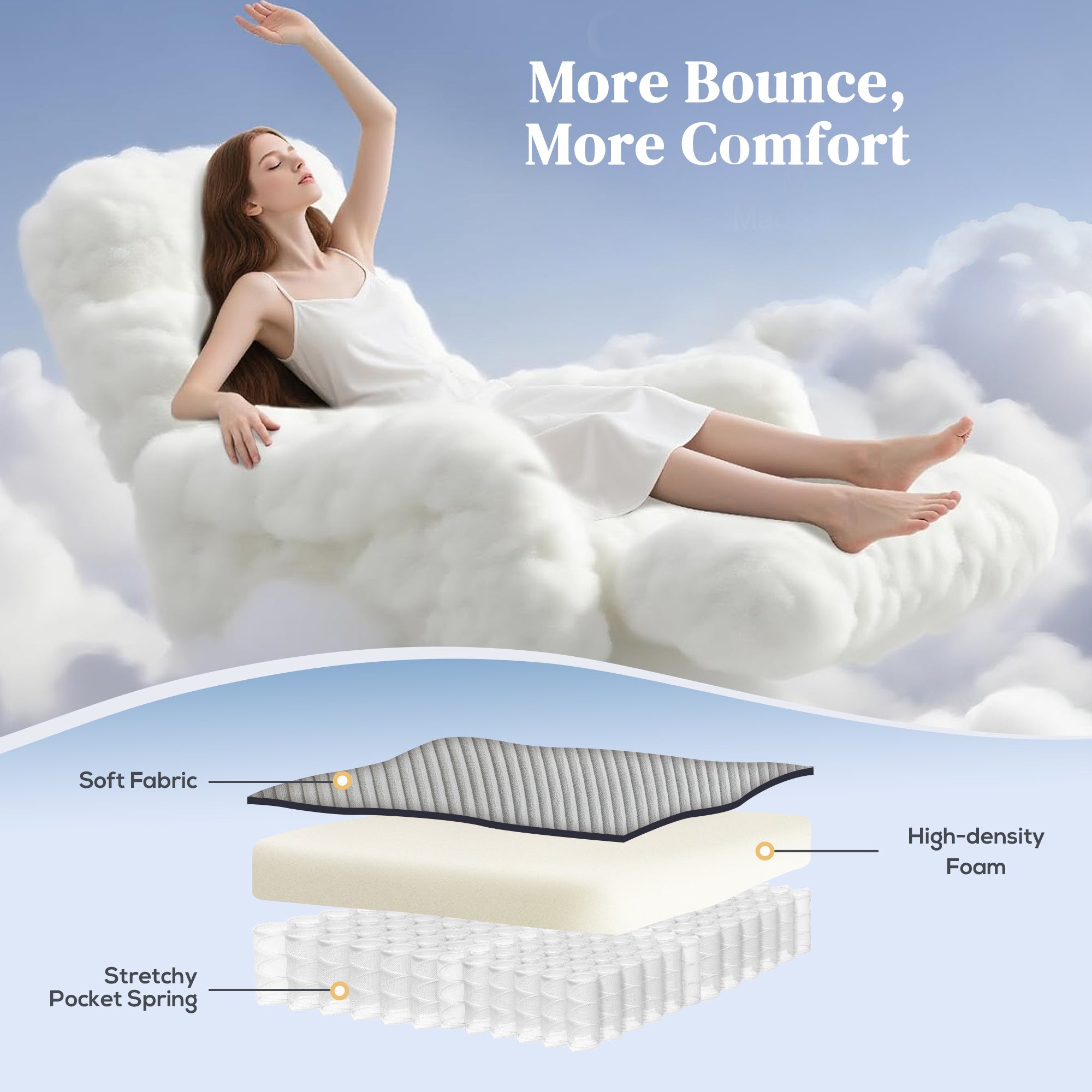 HOMCOM Overstuffed Corduroy Electric Lift Recliner Chair - Light Grey