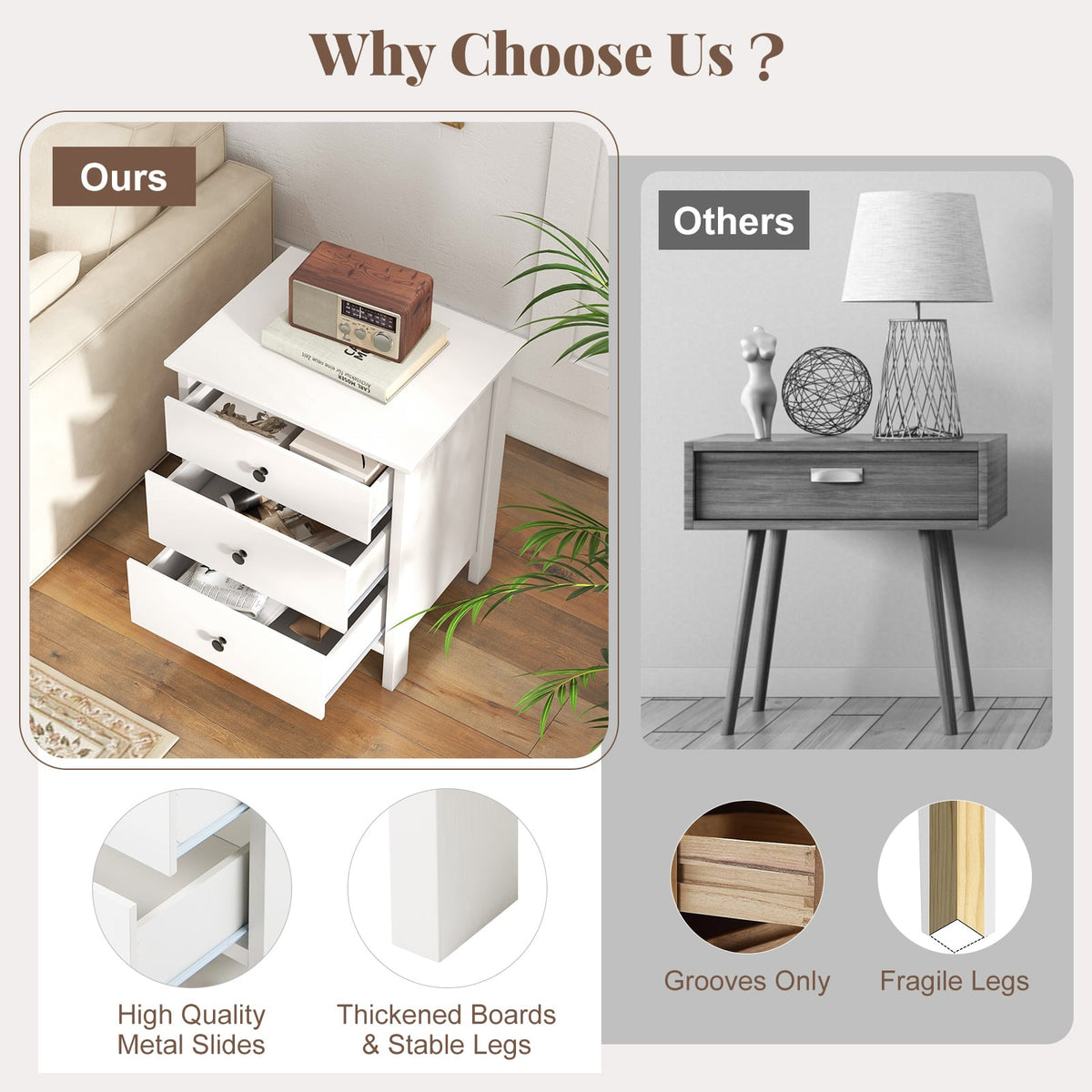 Set of 2 Nightstand with 3 Drawer for Bedroom Compact Storage Chest-White