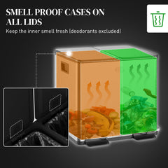 HOMCOM 30L Dual Compartment Stainless Steel Bin, with Deodoriser Holders - Silver Tone