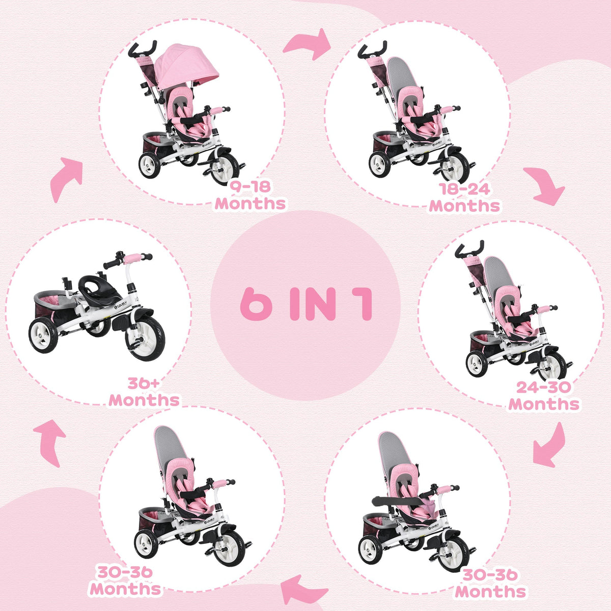 HOMCOM 6 in 1 Kids Trike with Parent Handle, Canopy, 5-point Safety Belt, Storage, Footrest, Brake, for 1-5 Years, Pink