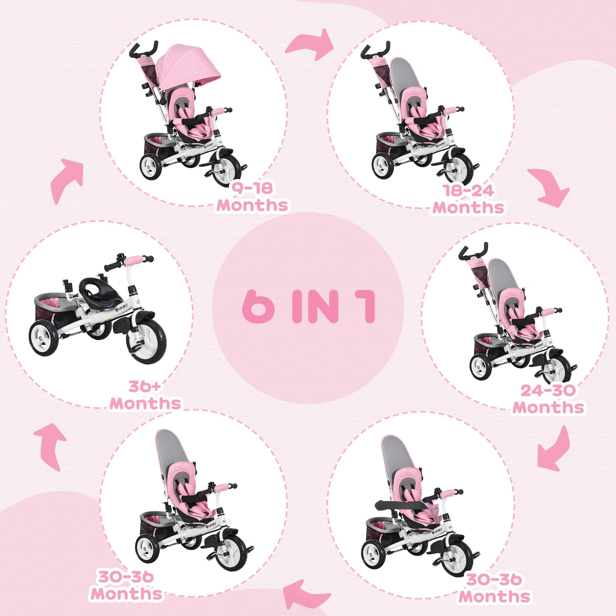 HOMCOM 6 in 1 Kids Trike with Parent Handle, Canopy, 5-point Safety Belt, Storage, Footrest, Brake, for 1-5 Years, Pink