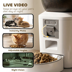 PawHut Automatic Cat Feeder with Camera, 2.4G WiFi, APP Control 4L Pet Feeder 1-10 Meals with 2-Way Audio, Dual Power Supply