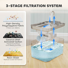 PawHut 3.2L Cat Water Fountain for Drinking, Cat Fountain Stainless Steel with Visible Water-Level Window, Ultra-Silent Pump