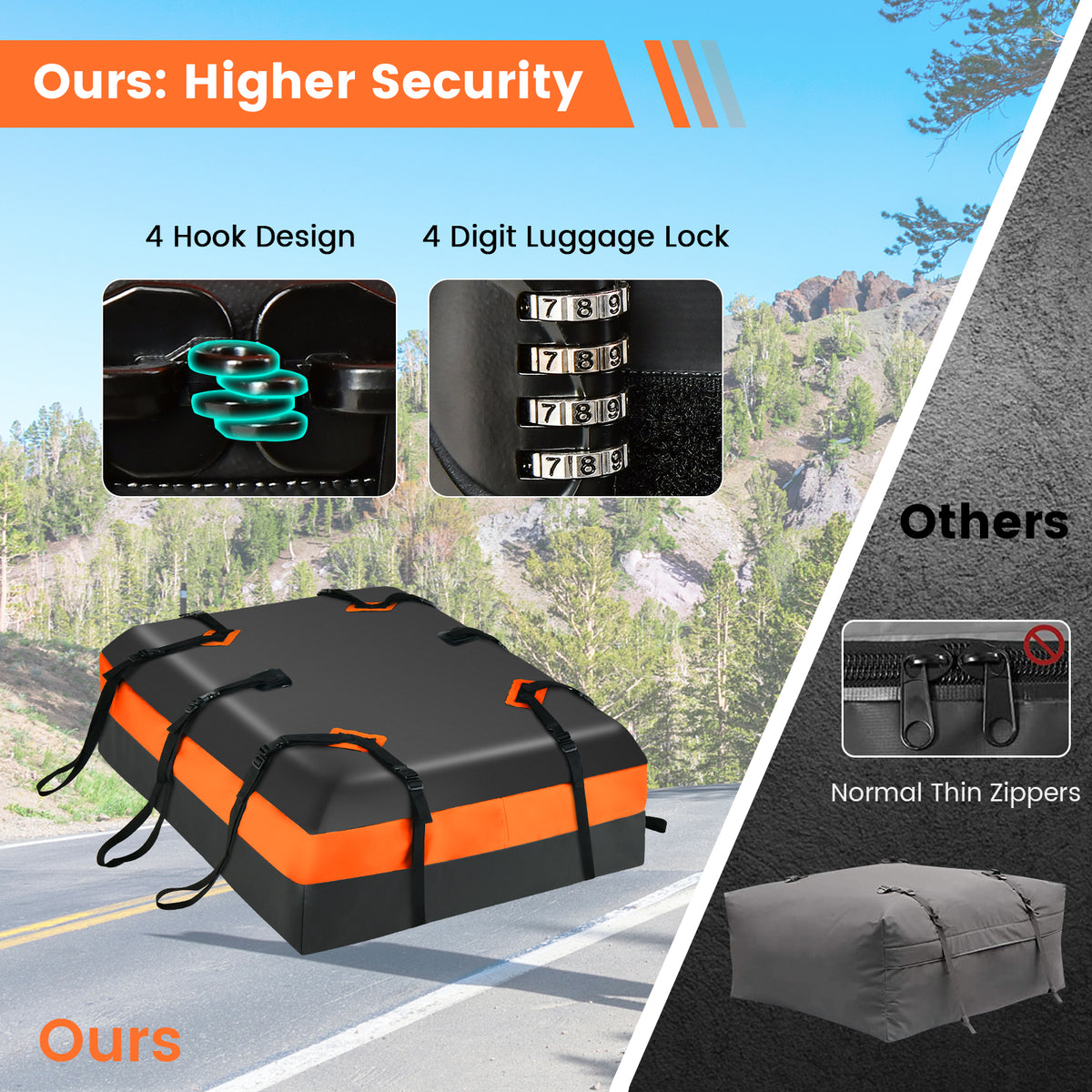 Comparison of the secure hook design and lock of the rooftop luggage bag against others
