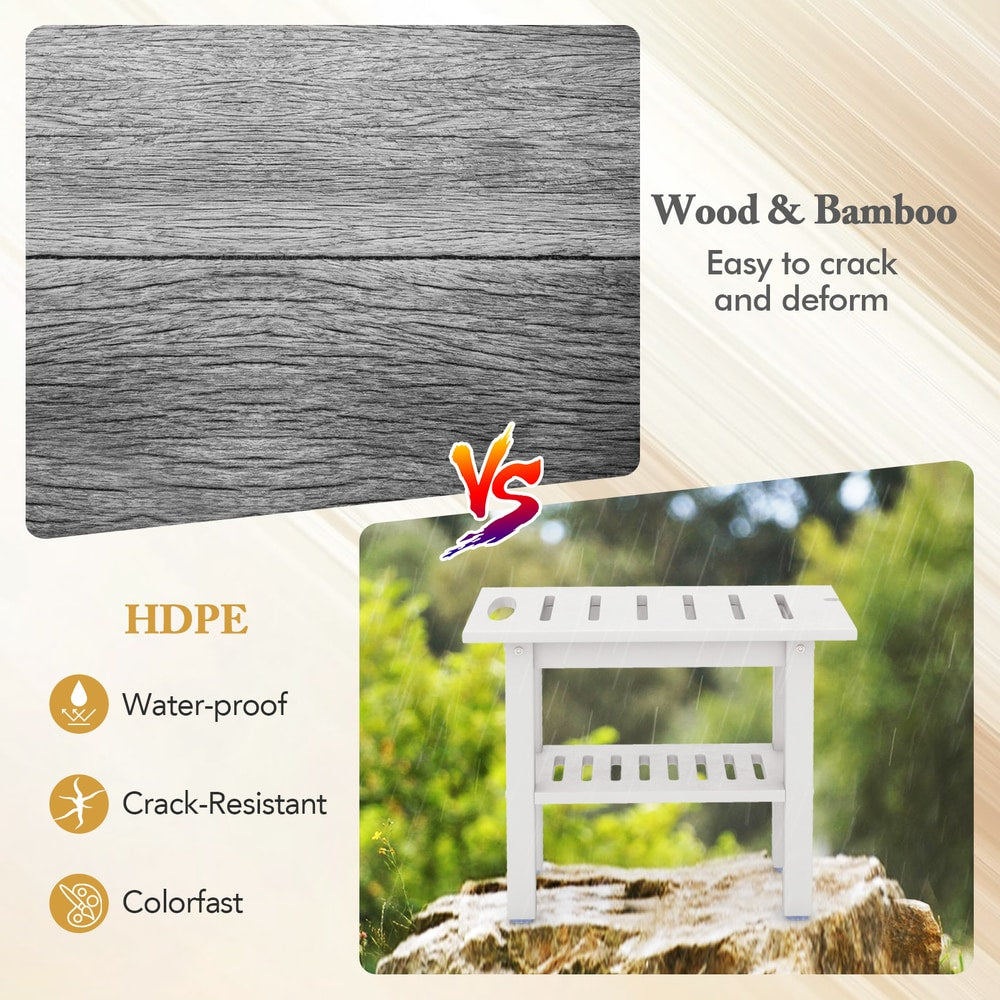 The bath safety stool compared to wood and bamboo materials to show durability