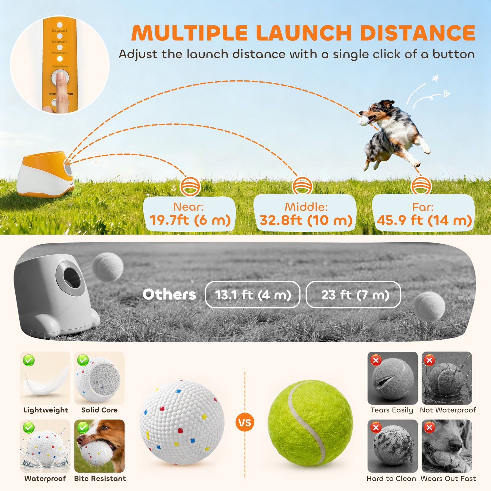 PawHut Automatic Dog Ball Launcher with 5 ETPU Balls 5.8 cm, 3 Distance Settings 6/10/14 m, Orange