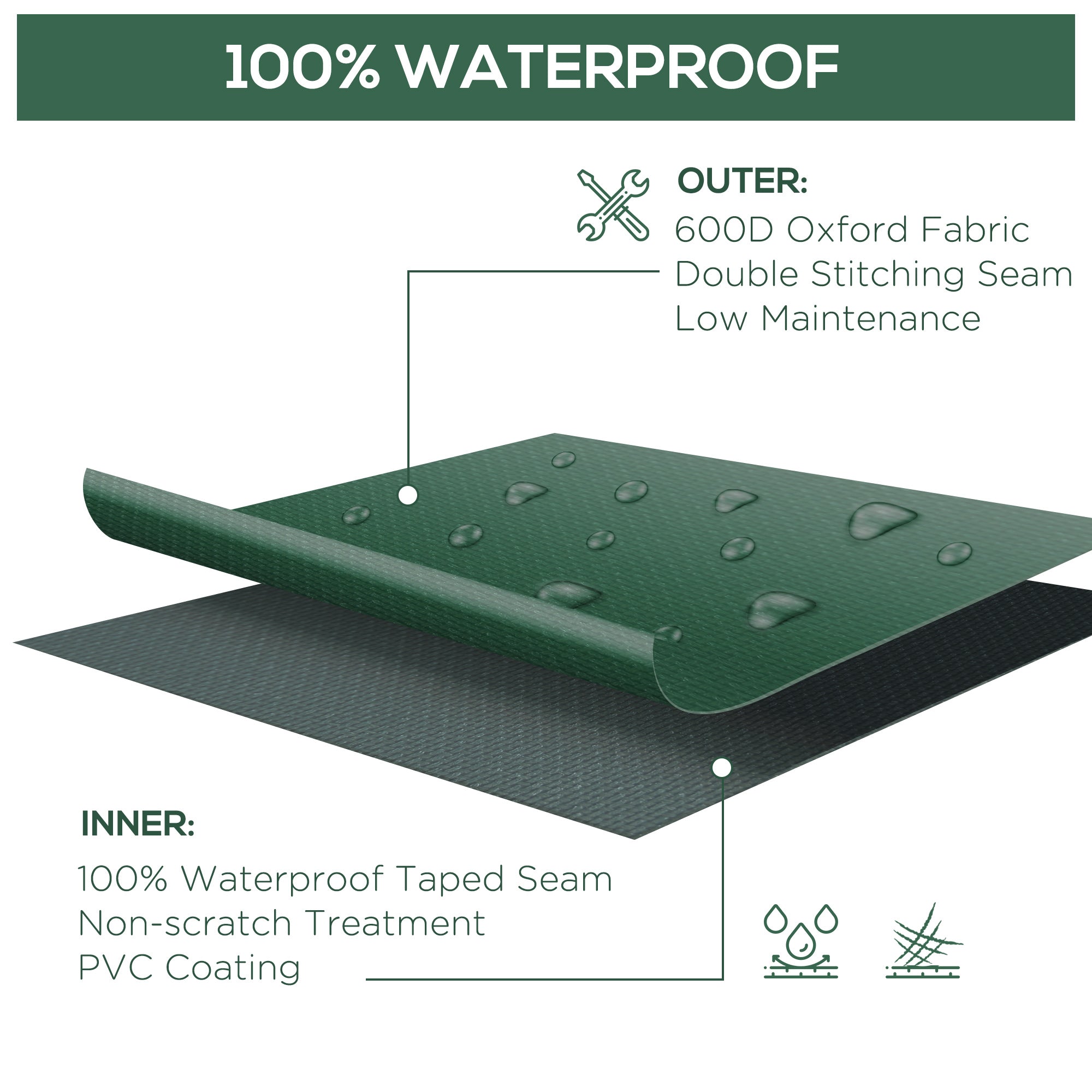 Outsunny Large Patio Garden Furniture Set Cover 600D Oxford Square Waterproof, 230 x 230 x 70 cm, Green