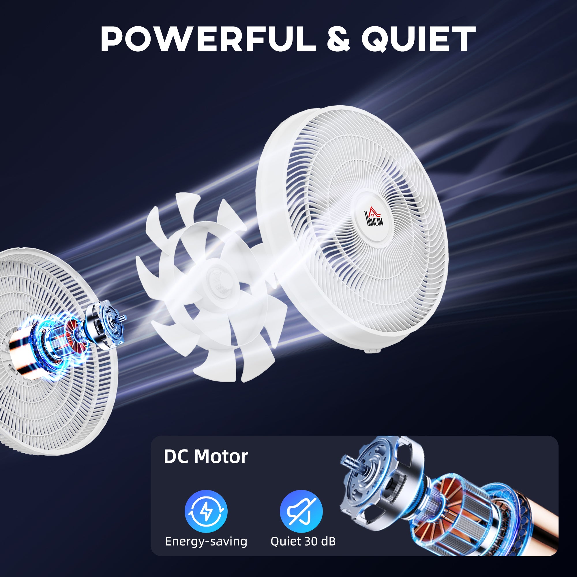 HOMCOM Pedestal Fan with Oscillating, Tilt, Adjustable Height, White