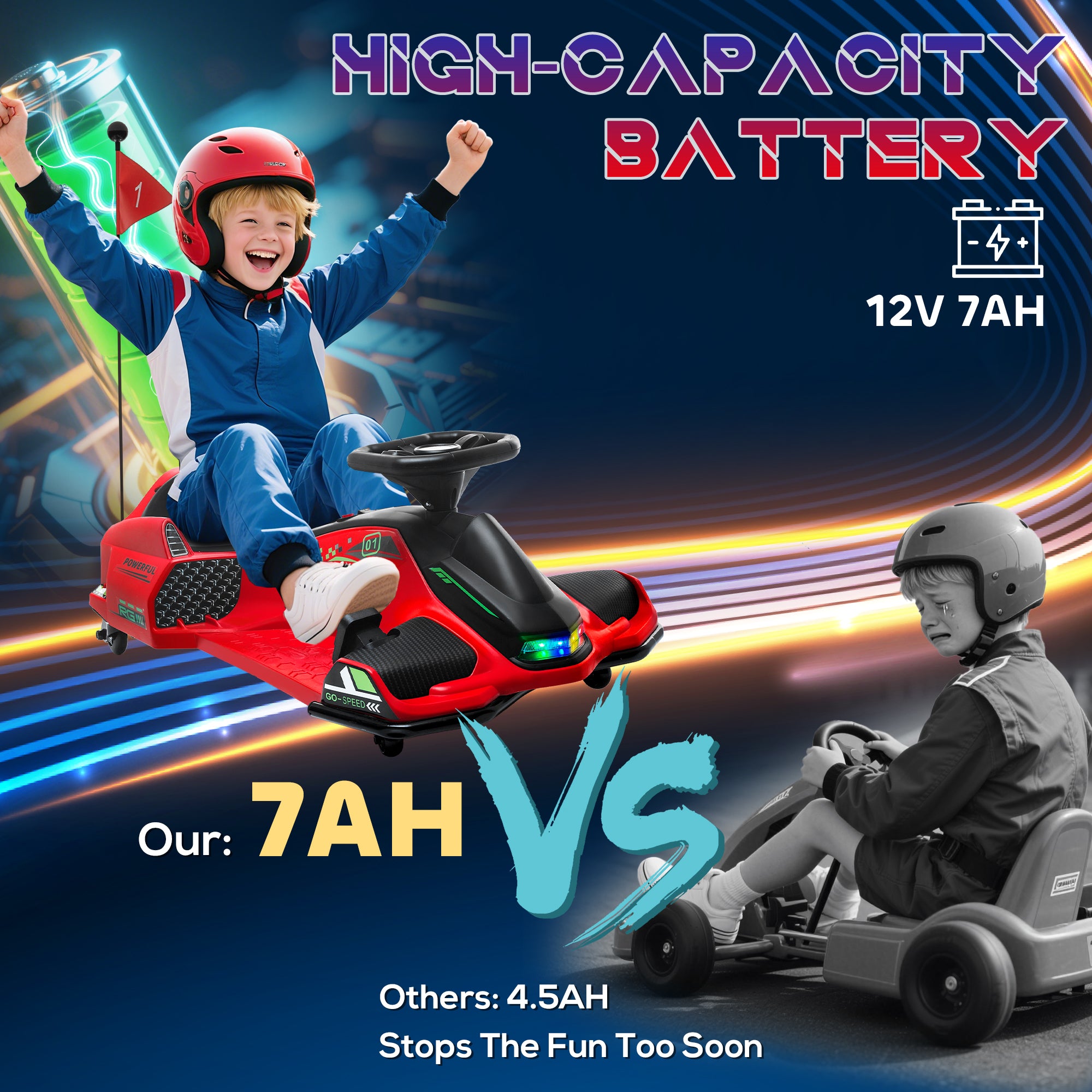 HOMCOM 12V Kids Electric Go Kart with Music, LED Lights, Slow Start, Red