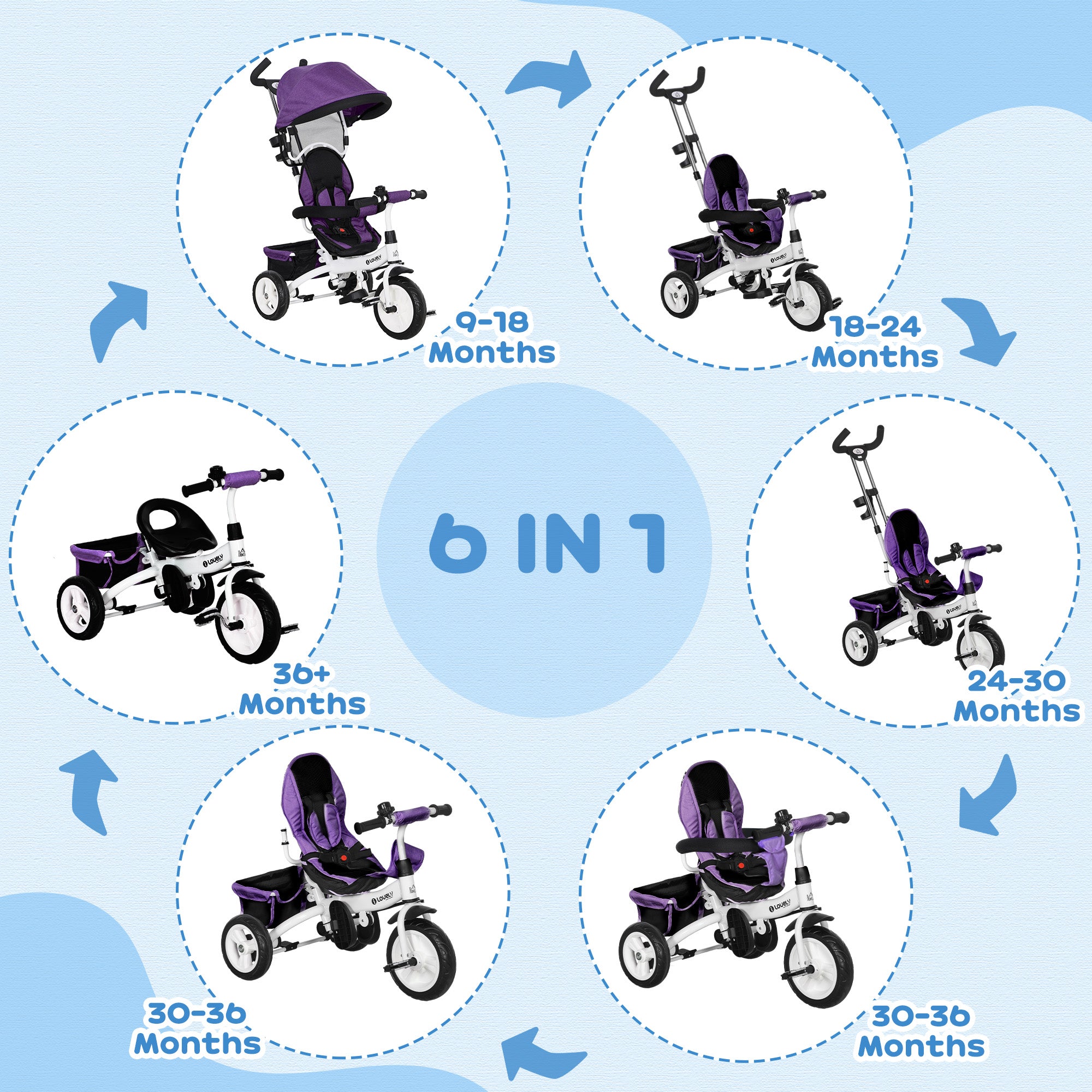 HOMCOM 6 in 1 Kids Trike Push Bike w/ Push Handle, Canopy, 5-point Safety Belt, Storage, Footrest, Brake, for 1-5 Years, Purple