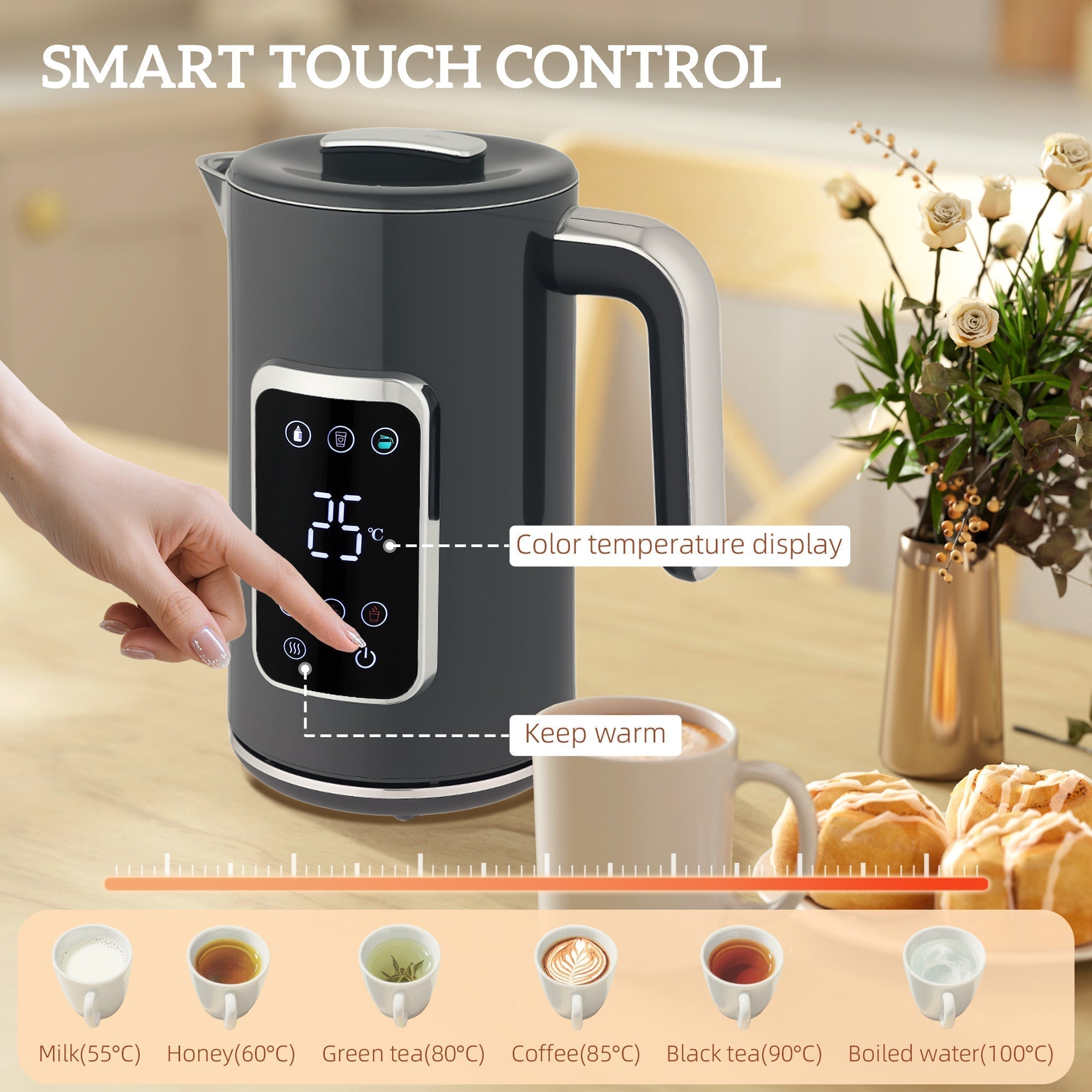 HOMCOM Touch Screen Kettle and Toaster Set - Grey
