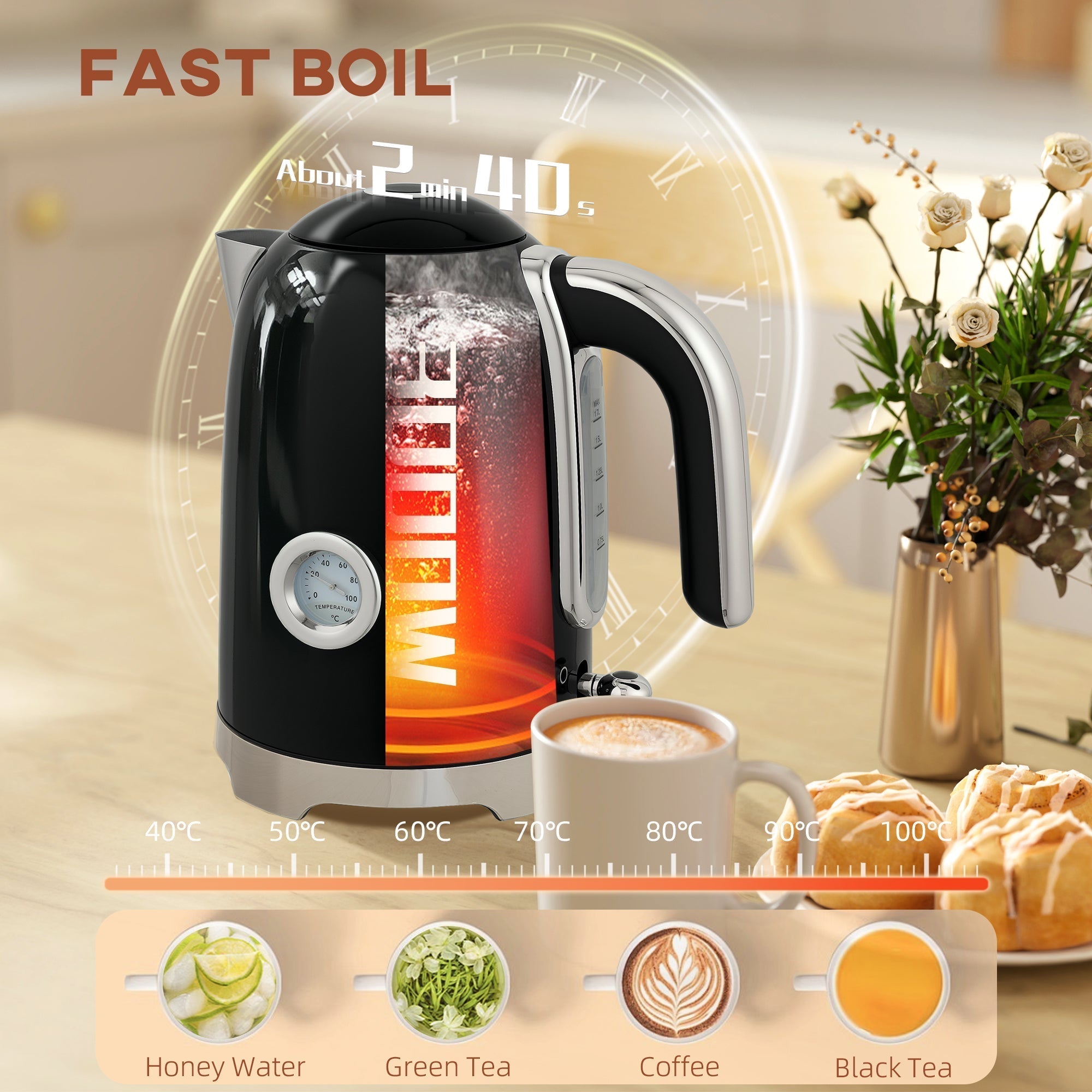 HOMCOM Retro Toaster and Kettle Set - Black